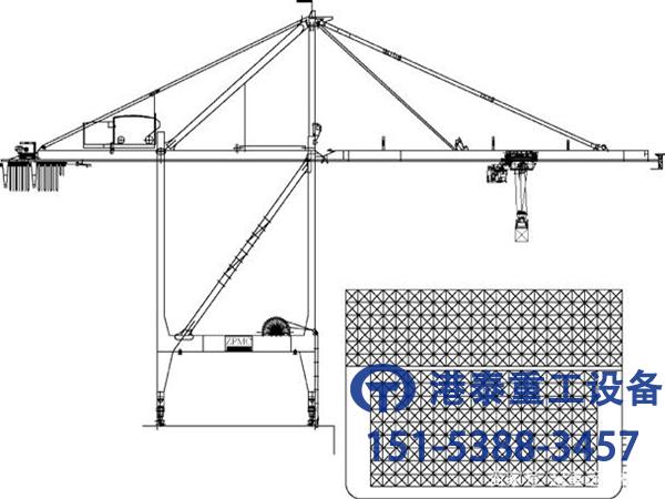 [广西桂林岸边桥式起重机生产厂家设备具有的三大装置]