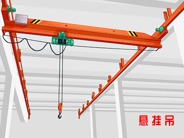 福建泉州龙门吊厂家需要多方面考虑